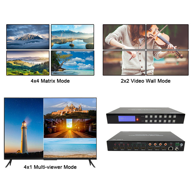 60Hz 4X4 4K 비디오 벽 컨트롤러 4X1 2x2 TV 벽 컨트롤러 무선 매트릭스 스위치