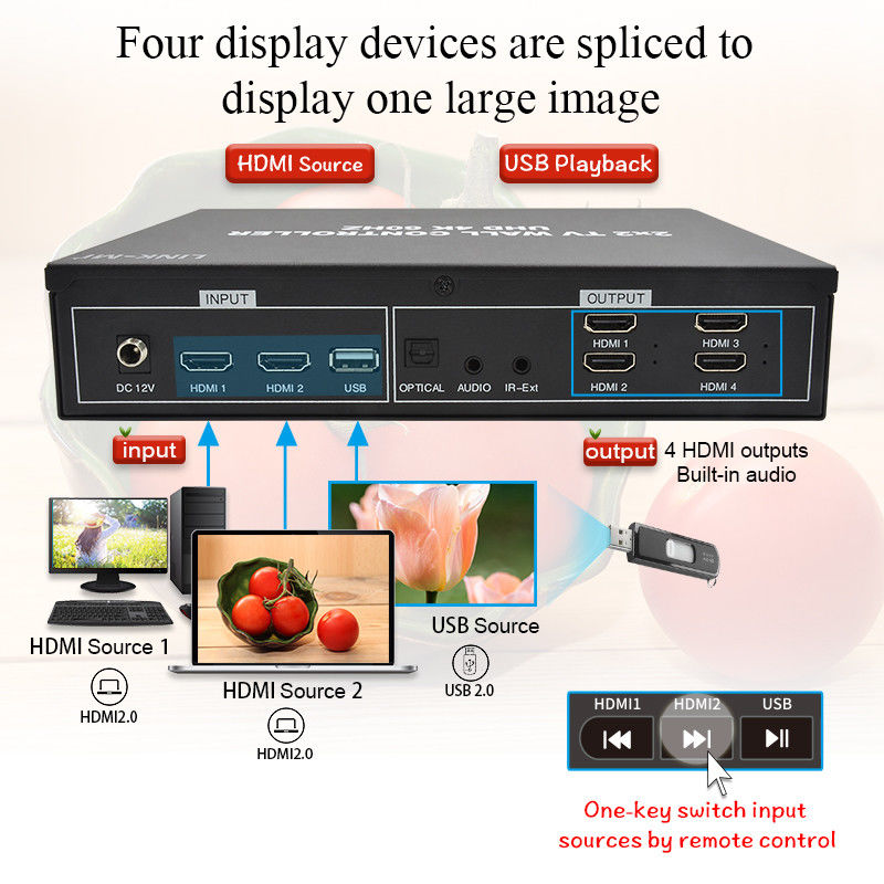 4K HDMI 비디오 월 프로세서 2X2 4 UHD TV를 위한 USB 자동 디스플레이를 지원합니다 4K 60Hz LED 비디오 월